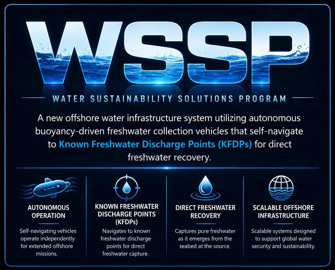 Water Sustainability and Solutions Program logo